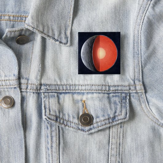 どのようにロッキー惑星型枠。 缶バッジ (インサイチュ)