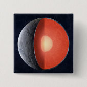 どのようにロッキー惑星型枠。 缶バッジ (正面)