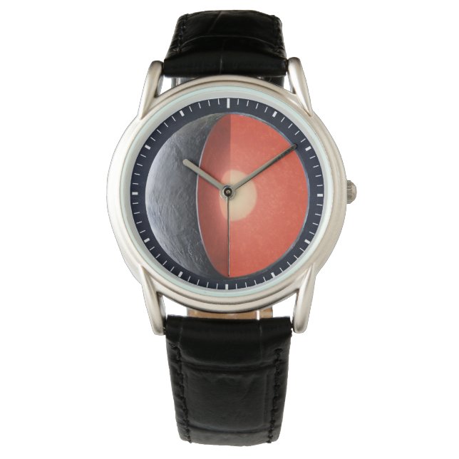 どのようにロッキー惑星型枠。 腕時計 (正面)