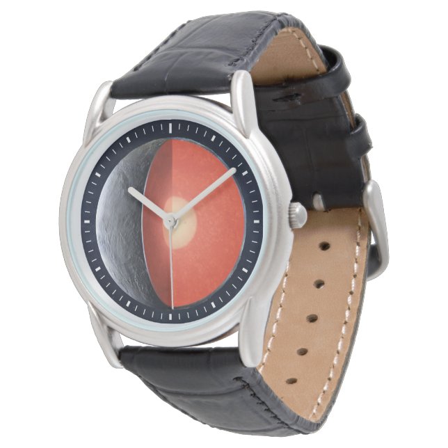 どのようにロッキー惑星型枠。 腕時計 (アングル)