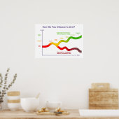 どのように生きるか ポスター (キッチン)