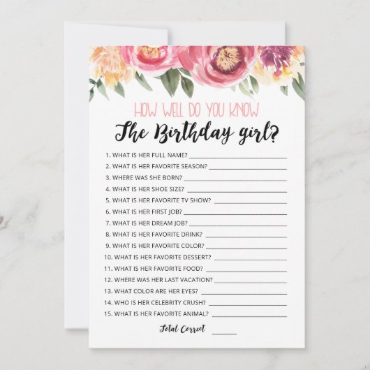 どのように知っている誕生日ガールゲームカード 招待状 (正面)