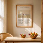 どのように素晴らしヴィンテージハイミニマルメンウォールアート ポスター