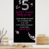 どのように$5のジュエリーはあなたの人生のポスターの数字を変更することができた ポスター (キッチン)