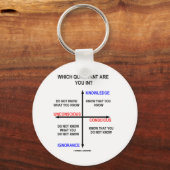 どのクアドラントにいる? キーホルダー (正面)