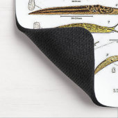 どのスラグですか。 マウスパッド (コーナー)