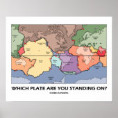 どのプレートに立ってるの？(プレートテクトニクス) ポスター (正面)