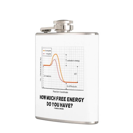 どの位自由エネルギーを有しますか。 化学ユーモア フラスク (左)