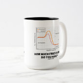 どの位自由エネルギーを有しますか。 (化学) ツートーンマグカップ (正面右)