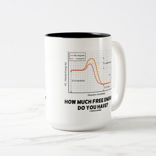 どの位自由エネルギーを有しますか。 (化学) ツートーンマグカップ (正面右)
