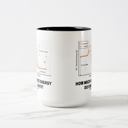 どの位自由エネルギーを有しますか。 (化学) ツートーンマグカップ (中央)