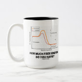 どの位自由エネルギーを有しますか。 (化学) ツートーンマグカップ (左)