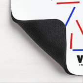 どの側に投票してもゾウのユーモア マウスパッド (コーナー)