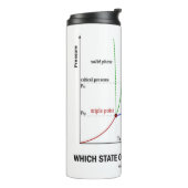 どの州に入ってるの?水化学 タンブラー (回転左)