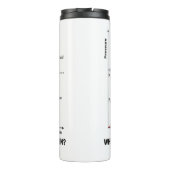 どの州に入ってるの?水化学 タンブラー (裏面)