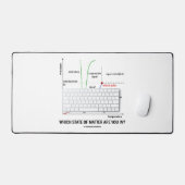 どの州に入ってるの？水化学 デスクマット (キーボード&マウス)