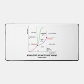 どの州に入ってるの？水化学 デスクマット (正面)