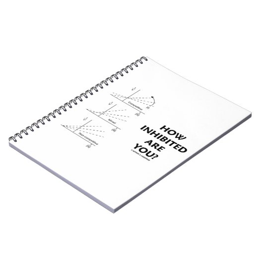 どの程度の制約を受けているか化学酵素動態 ノートブック (左側)