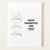 どの程度の制約を受けているか化学酵素動態 プランナー手帳 (裏面)