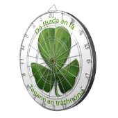 どんなに長い日でも、夕べ来。 ダーツボード (正面右)