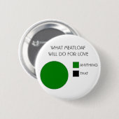 どんなミートローフが愛のためにするか 缶バッジ (正面&裏面)