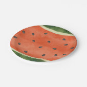 どんな切り方でもイイ、夏のパーティーに最適なスイカ ペーパープレート (アングル)