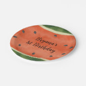 どんな切り方でもメロンが美味しい夏のパーティー ペーパープレート (アングル)