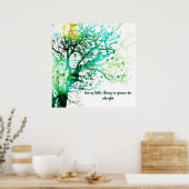 どんな小さなことでも大丈夫….. ポスター (キッチン)