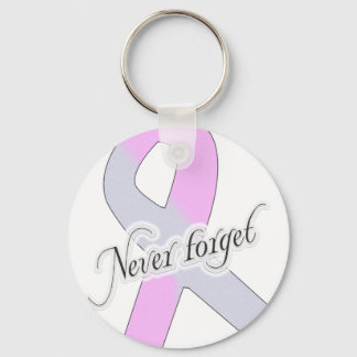 なし忘れ キーホルダー