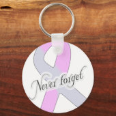 なし忘れ キーホルダー (正面)