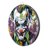 なぜそんなに深刻なの？ ダーツボード (正面右)