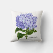 なぜなら私はアジサイの植物フローラと言った クッション (裏面)