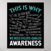 なぜエラーズ – ダロス症候群が必要なのか認識度 ポスター (正面)