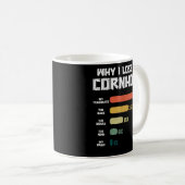 なぜコーンホールレトロトスを失う コーヒーマグカップ (正面右)