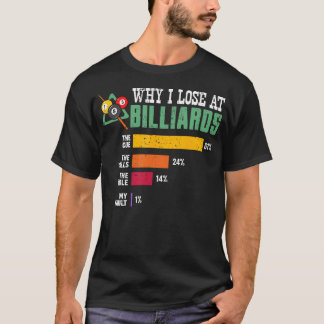 なぜビリヤードで負けるのか ビリヤード プレーヤー スポーツ スヌーカー Tシャツ