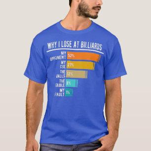 なぜビリヤードに負けるの Tシャツ