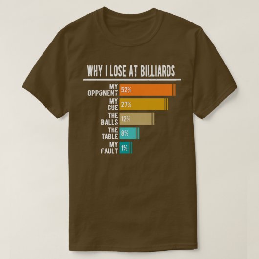 なぜビリヤードに負けるの Tシャツ (デザイン正面)