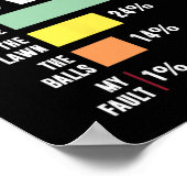 なぜ丼で負けおもしろいる ポスター (角)