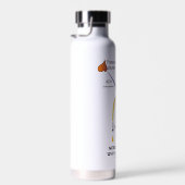なぜ俺が利尿をしなければならないか分かるだろう ウォーターボトル (右面)