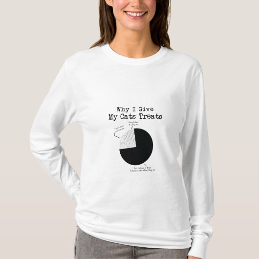 なぜ猫におやつを与えるのか ネコ好きのためのデザイン Tシャツ (正面)