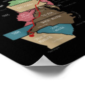 なぜ自転車は単独で立ち上がれなかった?それは ポスター (角)