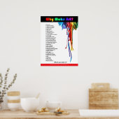 なぜ芸術を作るのか? ポスター (キッチン)