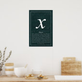 なぜXが？ ポスター (キッチン)