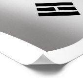 なびく韓国国旗の旗 ポスター (角)