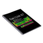 なめってもいいですか? 周期表の先生、生徒、子供たち ノートブック (右側)