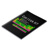 なめってもいいですか? 周期表の先生、生徒、子供たち ノートブック (左側)