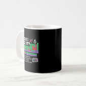 なめろ 元素周期表の先生 科学実験室の技術員 コーヒーマグカップ (正面左)
