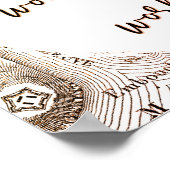 なんと素晴らしいヴィンテージ旅行地図 ポスター (角)