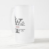 ~に対するクリスマス・モノグラム文字Yアルファベット名 フロストグラスビールジョッキ (正面左)