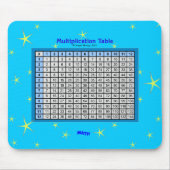 ねじれ星AH2011 マウスパッド (正面)